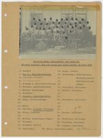 GFA 13/57.61: Vorderes Werk, Schlosserei und Schmiede, Meister Ländert, Egg und Grogg mit ihren Leuten im Jahr 1893