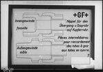 GFA 16/7696: Bördelfittings