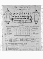 GFA 17/3313.1: Foto des ersten Prospektblattes für Fittings ca. 1865-1867