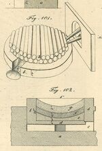 GFD 3/143: Treibeherd für das Raffinieren von Metallen und die Herstellung von homogenen Legierungen (Bildtafel aus Wehrle, 1841)