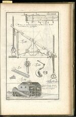 GFD 3/163: Entwurf für eine Hochleistungsbaggeranlage (Modermachine) zur Räumung von Hafen- und Kanalsohlen (Bildtafel aus Leupold, 1774)