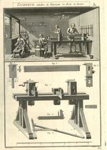 GFD 3/168: Eine Werkstatt mit einer kleinen Drehbank, wie sie für den Bau von Blasinstrumenten verwendet wird (Bildtafel aus «Descriptions des Arts et Métiers», 1781)