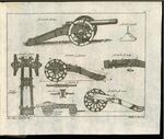 GFD 3/171: Illustrationen von Kanonen und ihren Gestellen (Bildtafel aus Krünitz, um 1800)