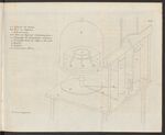 GFD 3/211: Zeichnung der Eismaschine von Martineau (Fischers Reisetagebuch 1825–1827, Seite 58)