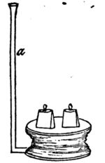 GFD 3/66: Hydrostatischer Blasebalg (Illustration aus einer Publikation von 1835)