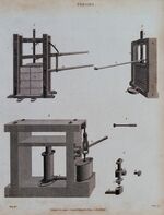 GFD 3/87: Drei Typen von Papierpressen: Stachel-, Schraub- und Hydraulikpresse (Stich von Samuel Porter nach John Farey, 1806)