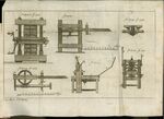 GFD 4/21: Krünitz: Copper engraving press