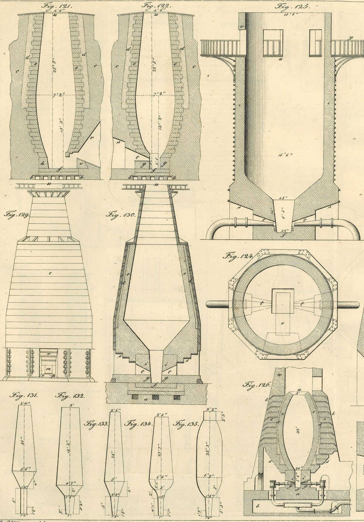 GFD 3/142: Konstruktionen von Schmelzöfen, die Ende des 18. und Anfang des 19. Jahrhunderts in Gebrauch waren (Bildtafel aus Wehrle, 1841)
