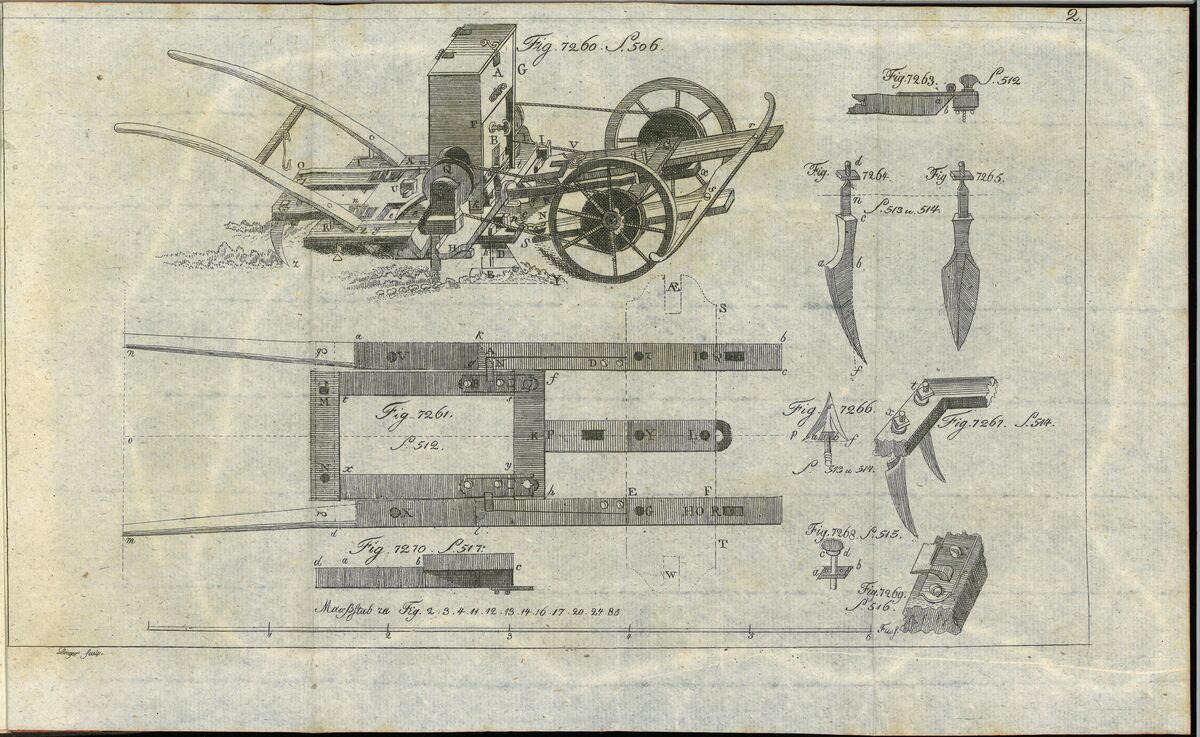 GFD 3/148: Entwurf für eine Maschine zum Säen von Getreide (Bildtafel aus Krünitz, um 1800)