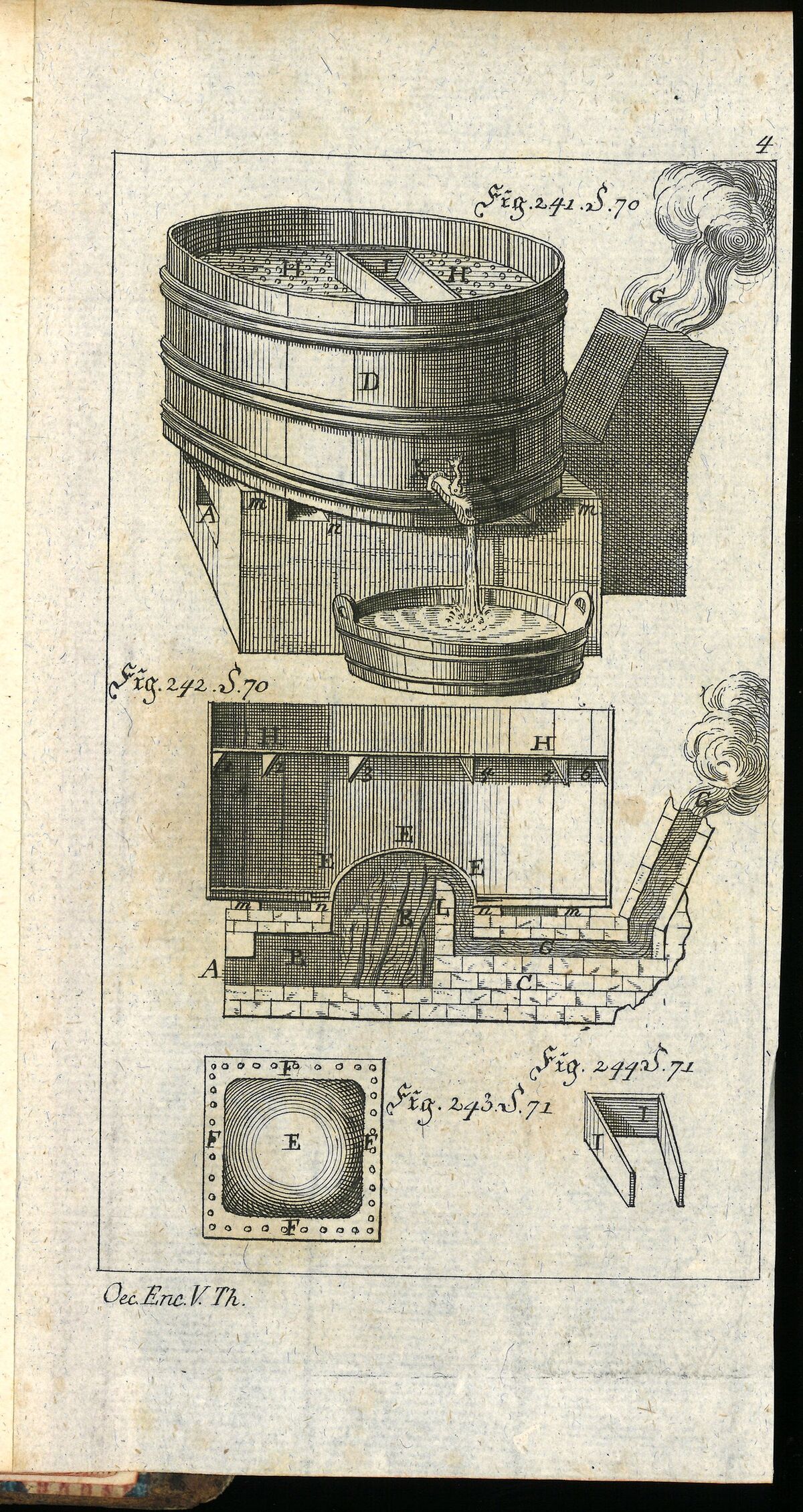 GFD 3/153: Ein offener Brauofen (Bildtafel aus Krünitz, um 1800)