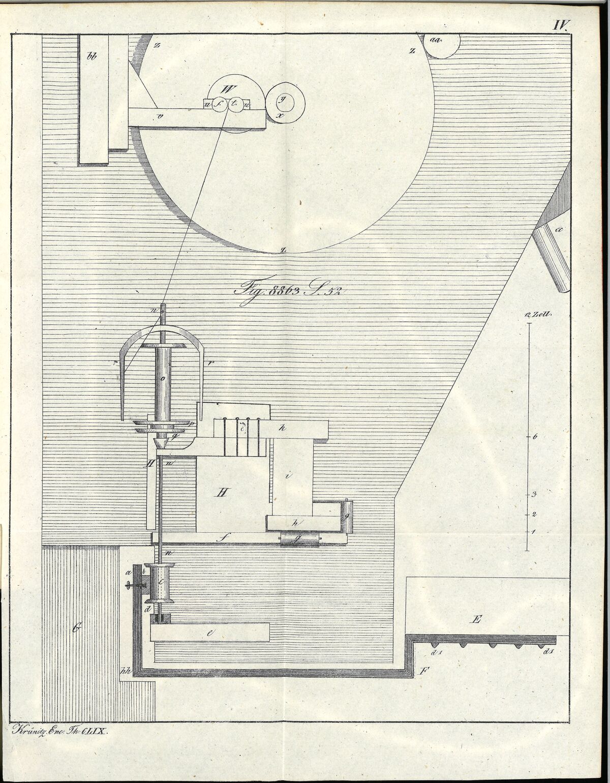 GFD 3/157: Querschnitt durch den Mechanismus einer Spinnmaschine (Bildtafel aus Krünitz, um 1800)
