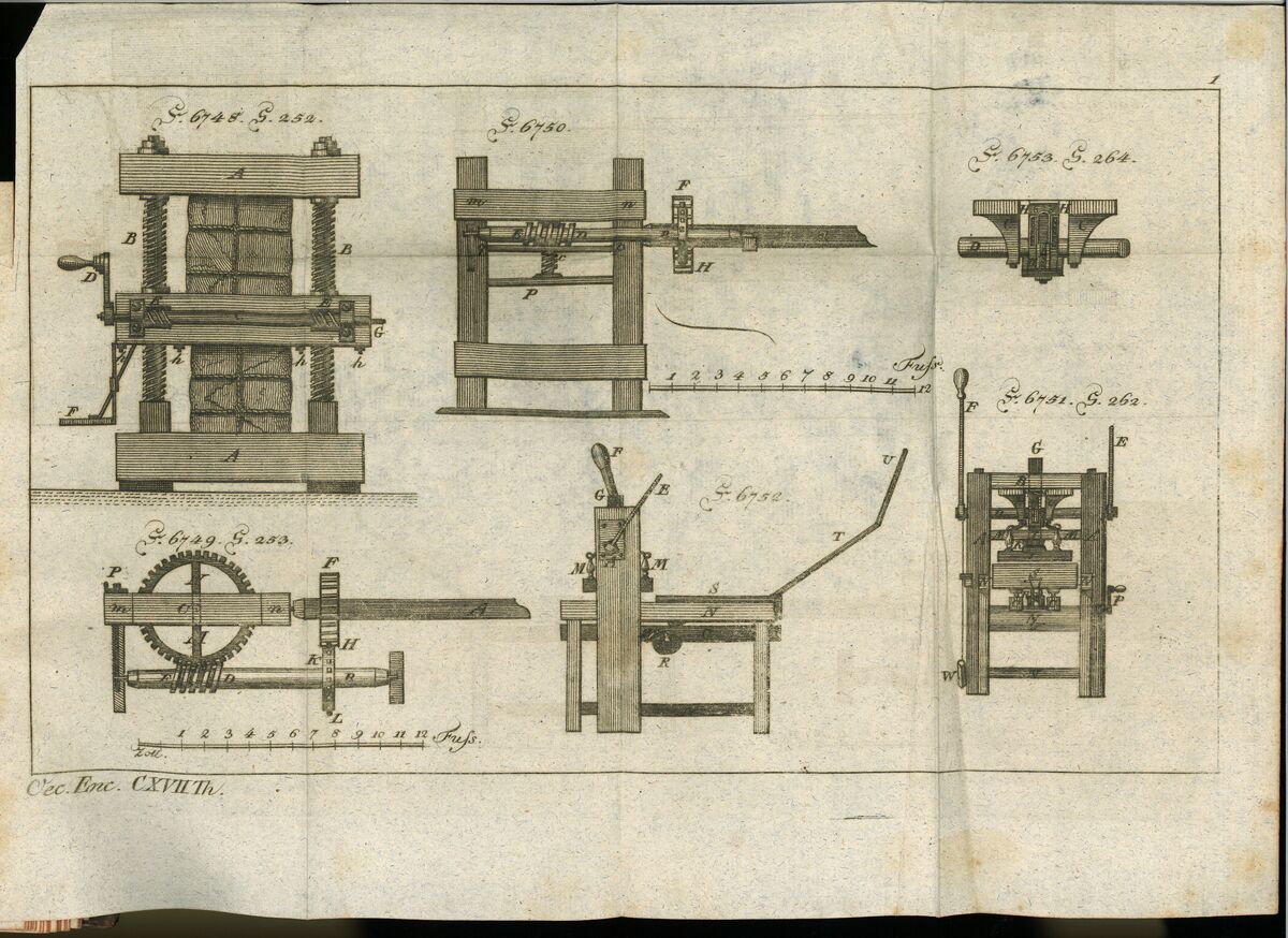 GFD 3/158: Presse zur Herstellung von Abdrucken von Kupferstichen (Bildtafel aus Krünitz, um 1800)