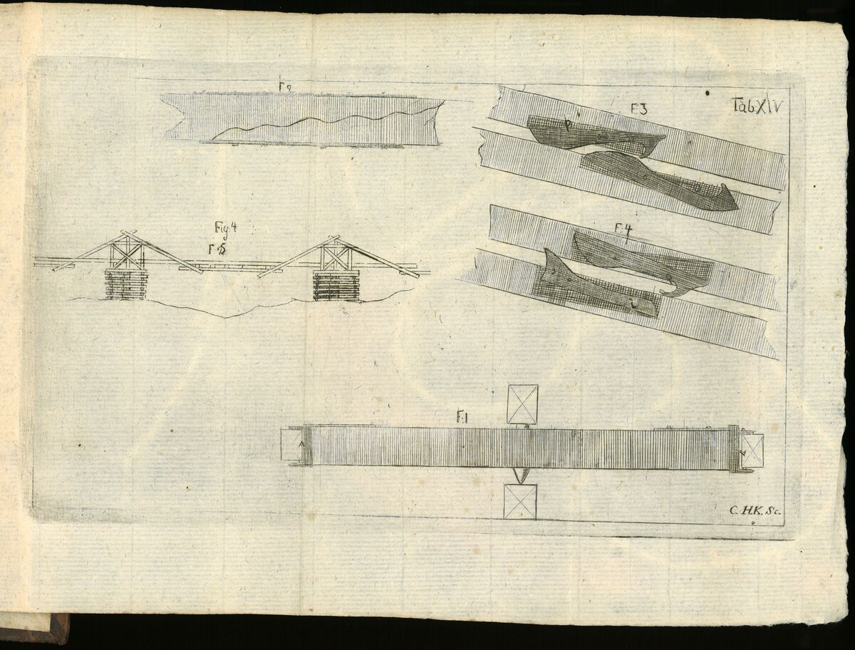 GFD 3/160: Entwurf für den Mechanismus und die Struktur einer zusammenklappbaren und wiederverwendbaren Brücke von Christopher Polhem, 1752
