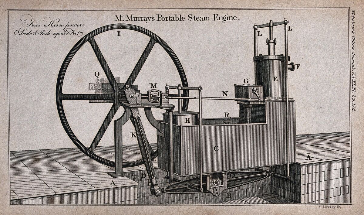 GFD 3/175: Tragbare Dampfmaschine von Matthew Murray (Zeichnung von C. Livesey, 1805)