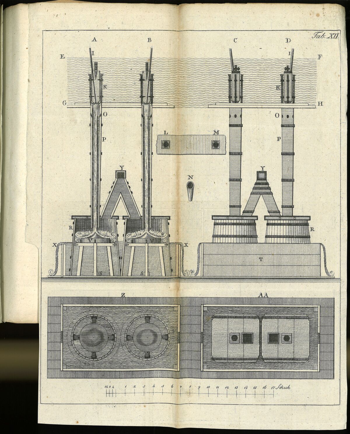 GFD 3/190: Wassertrommelgebläse (Bildtafel aus Blumhof, 1821)