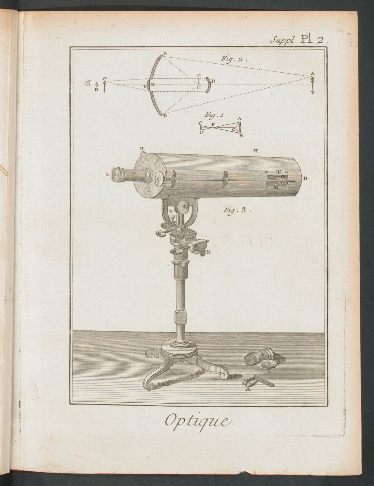 GFD 3/199: Ein typisches Linsenteleskop aus dem 18. Jahrhundert (Bildtafel aus Encyclopédie, 1765)