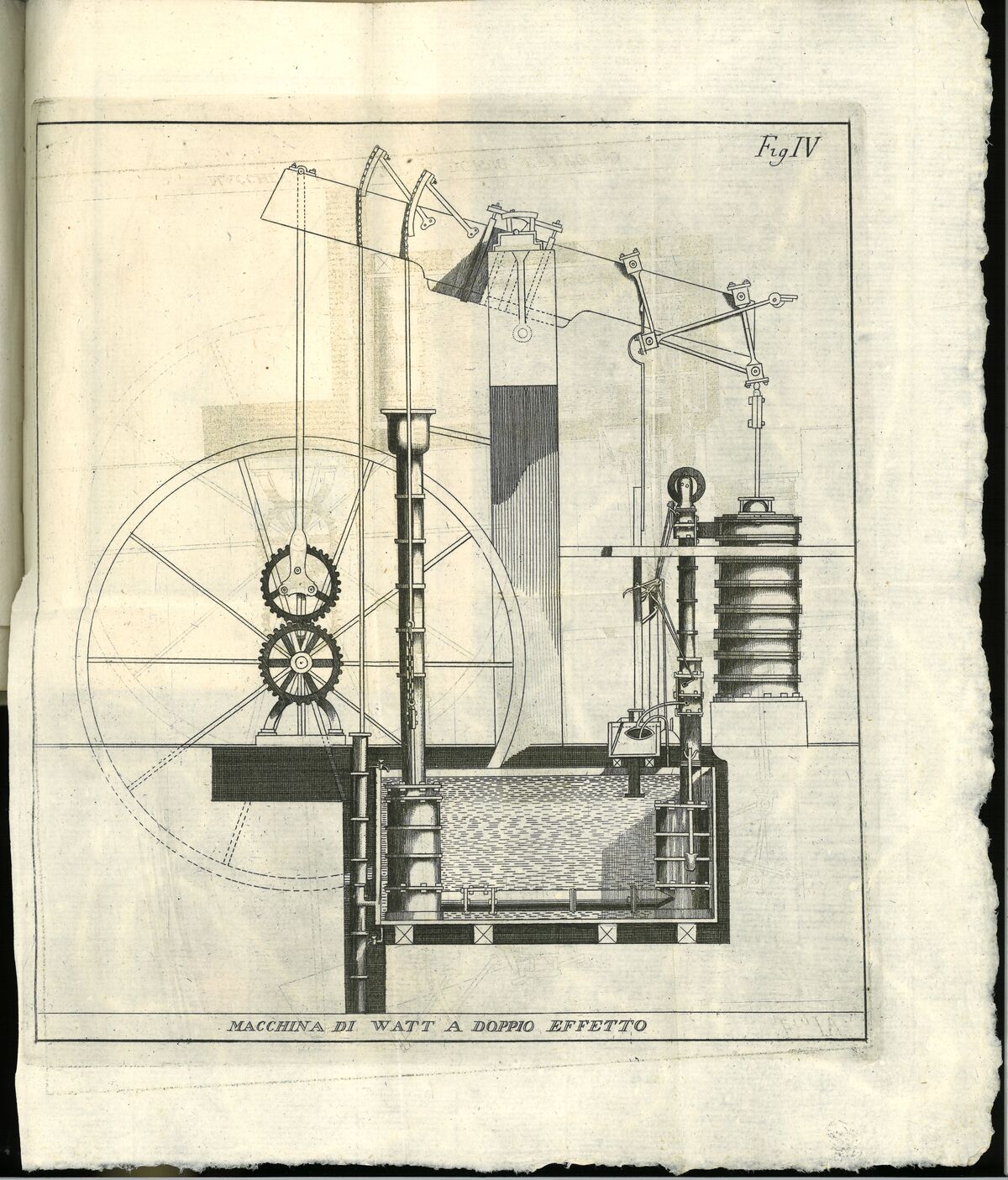 GFD 3/205: Doppeleffekt-Dampfmaschine nach Boulton und Watt, modifiziert für den Antrieb des neapolitanischen Dampfschiffs L’Etna (Stich nach Luigi Serristori, 1817)