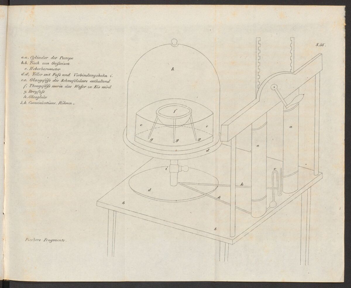 GFD 3/211: Drawing of the ice machine by Martineau (Fischer’s travel journal of 1825–1827, page 58)