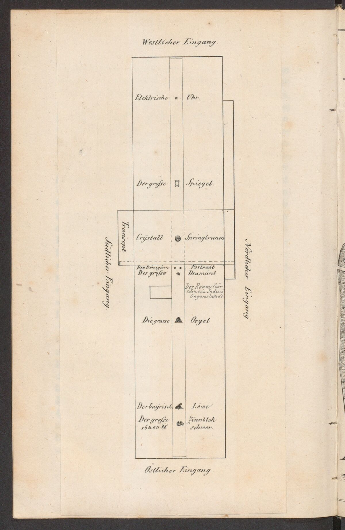 GFD 3/215: Grundriss des Crystal Palace (Fischers Reisetagebuch 1851, Seite 107)