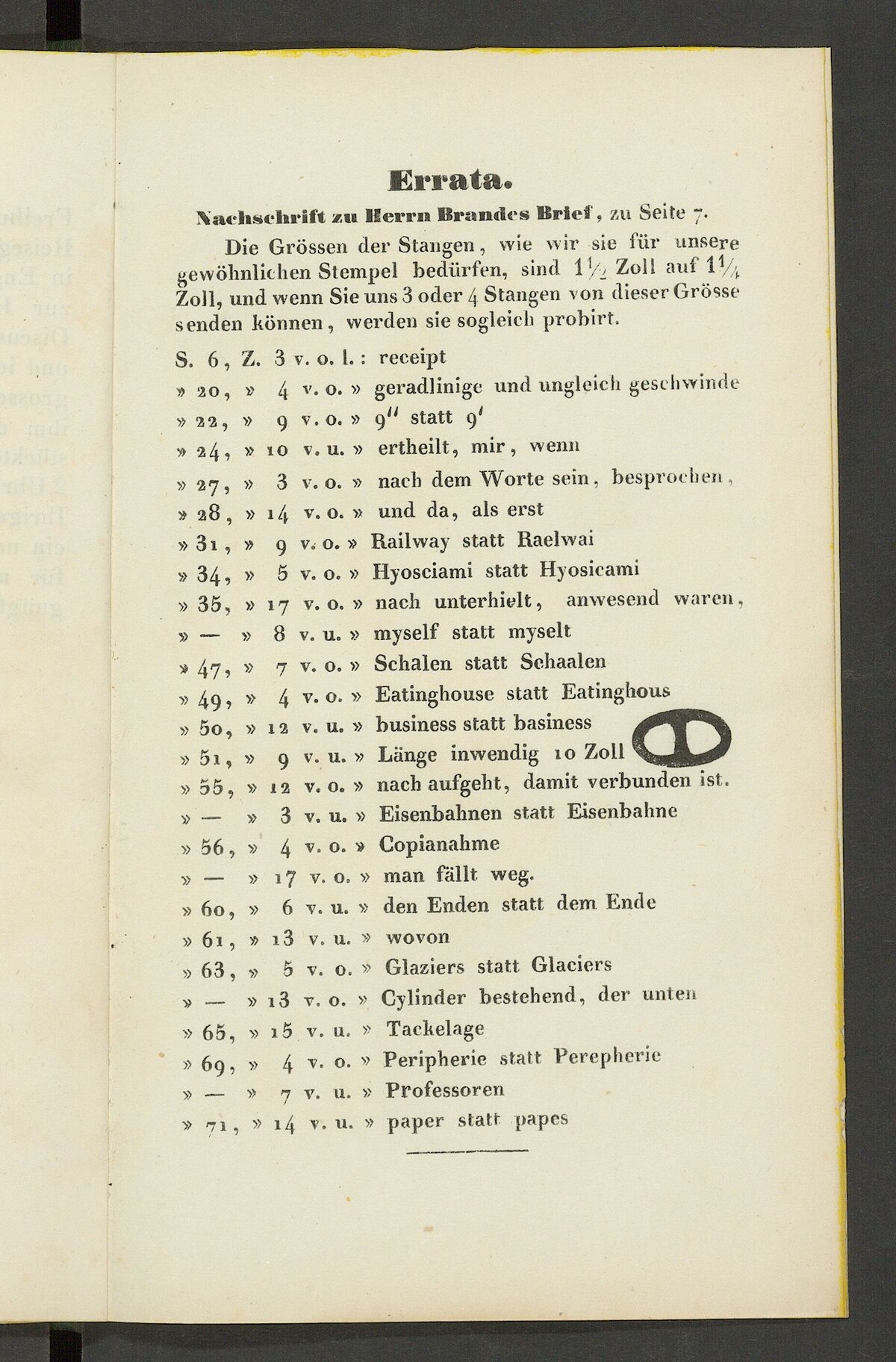 GFD 3/231: Skizze eines Kettenglieds (Fischers Reisetagebuch 1846, Seite 51/79)