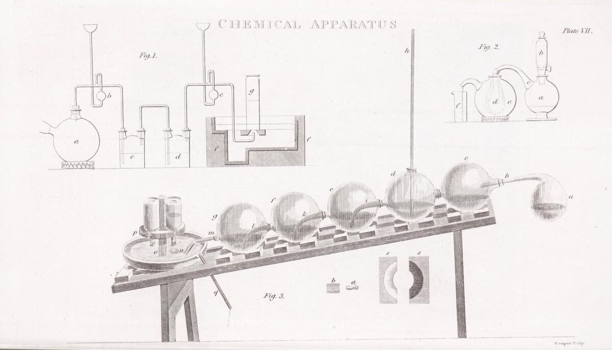 GFD 3/275: «Chemical Apparatus» aus Ures «Dictionary of Chemistry», 1821