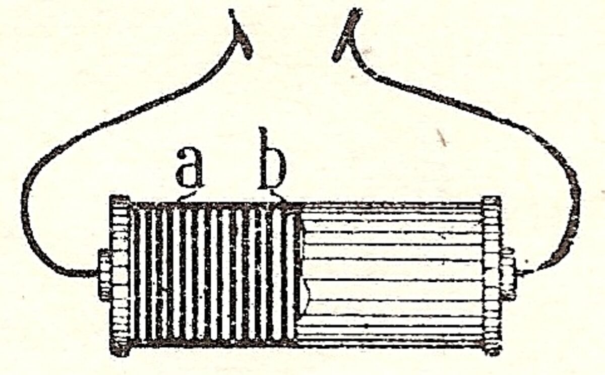 GFD 3/48: Zambonische Säule: a) Zinnfolie, Stanniol; b) mit Mangansuperoxyd überzogene Papierscheibe (Illustration aus einem spanischen Handbuch, 1908)