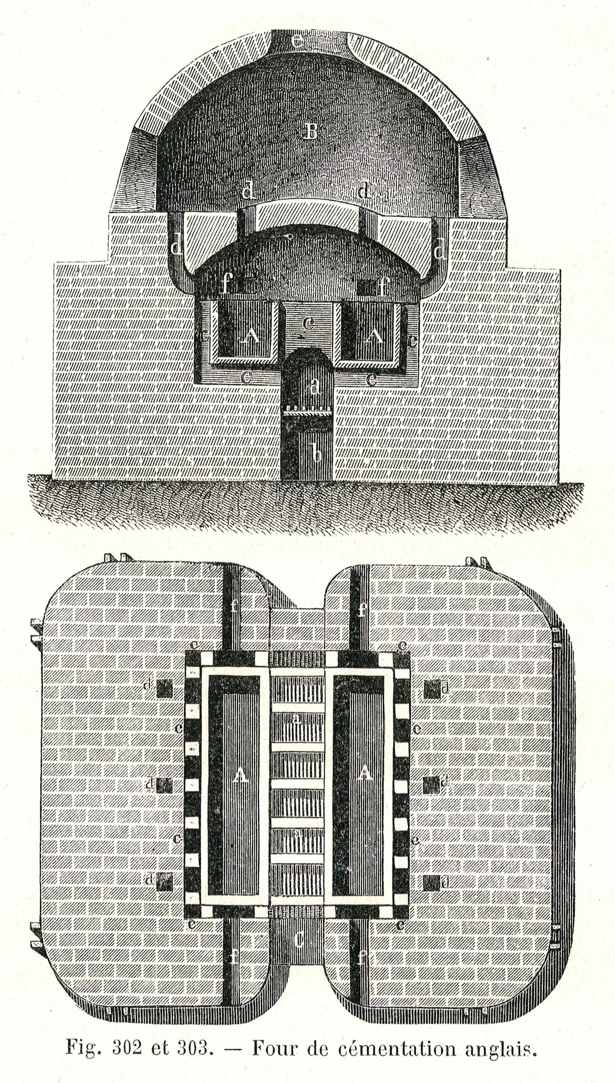 GFD 3/67: English blister steel kiln (illustration from Ledebur's Handbuch zur Metallurgie, 1895)