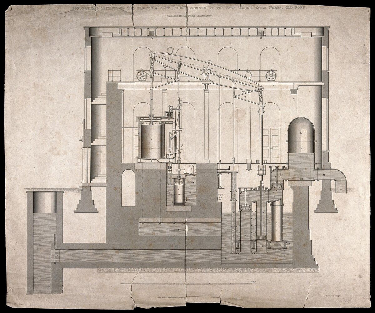 GFD 3/93: Längsschnitt der Boulton & Watt-Maschine, die in den East London Water Works, Old Ford, aufgestellt wurde (Stich von George Gladwin nach Thomas Wicksteed, 1842)